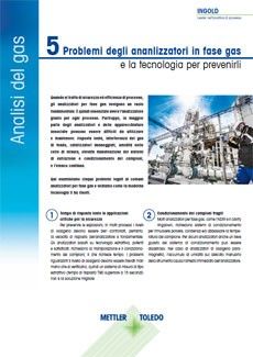 5 problemi relativi agli analizzatori per fase gas di processo