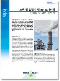 백서: 귀하의 모든 공정을 위한 TDL - 접힌 경로 가스 분석기