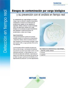 Reduzca el riesgo de carga biológica