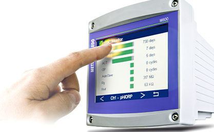 Easy Operation with an Intuitive Touchscreen Display
