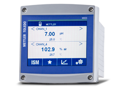 Multi-Channel, Multi-Parameter M800