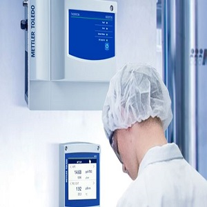 Critical Analytics for Pharma Waters