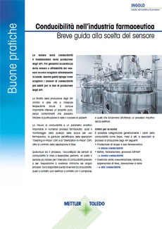 La conducibilità nella produzione farmaceutica di API