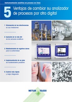 Analizadores digitales: 5 ventajas de cambiar su analizador de procesos por otro digital