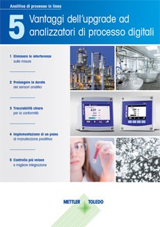 Analizzatori digitali: cinque vantaggi dell'upgrade ad analizzatori di processo digitali