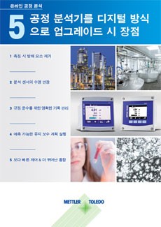 디지털 분석기: 공정 분석기를 디지털 방식으로 업그레이드 시 5가지 장점 디지털 분석기: 공정 분석기를 디지털 방식으로 업그레이드 시 5가지 장점