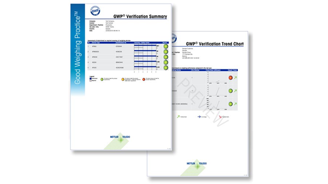 Summary Report and Trend Chart Summary Report and Trend Chart