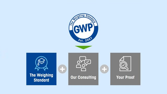 The Weighing Standard: Globally Acknowledged The Weighing Standard: Globally Acknowledged