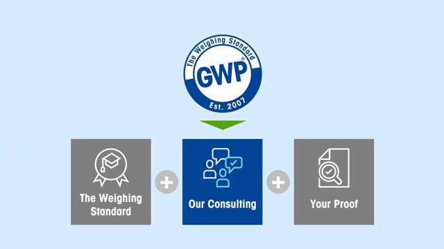 Our Consulting: Reducing Your Effort Our Consulting: Reducing Your Effort