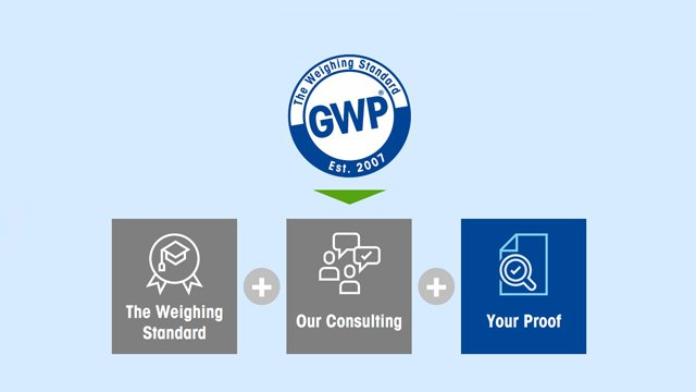 Your Proof: The Certification You Need Your Proof: The Certification You Need