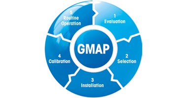 What Is Good Moisture Analysis Practice?