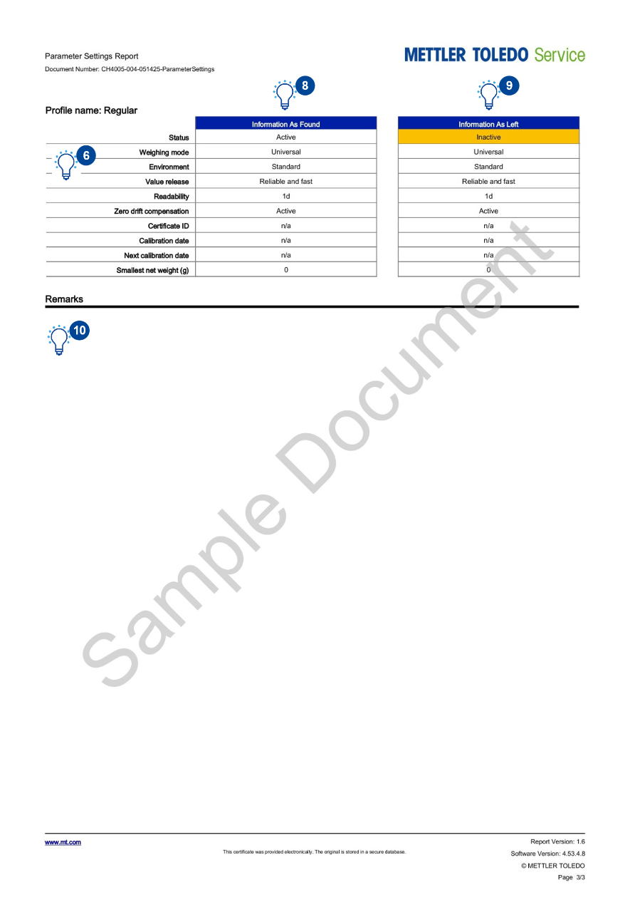 ACC Calibration Certificate Explanation