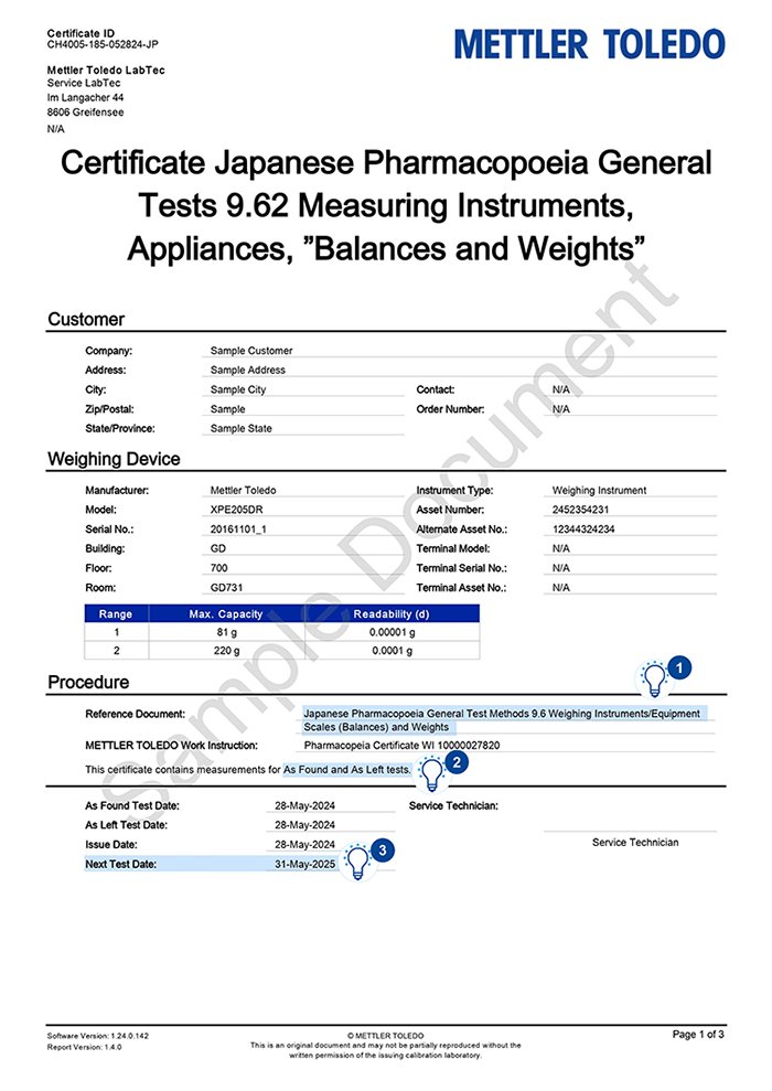 ACC Calibration Certificate Explanation