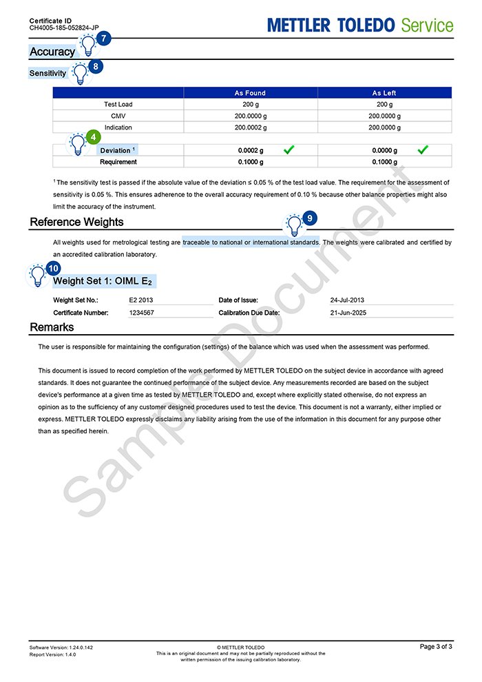 ACC Calibration Certificate Explanation