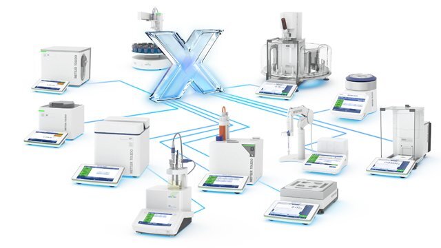 Extended Data Management and Process Security