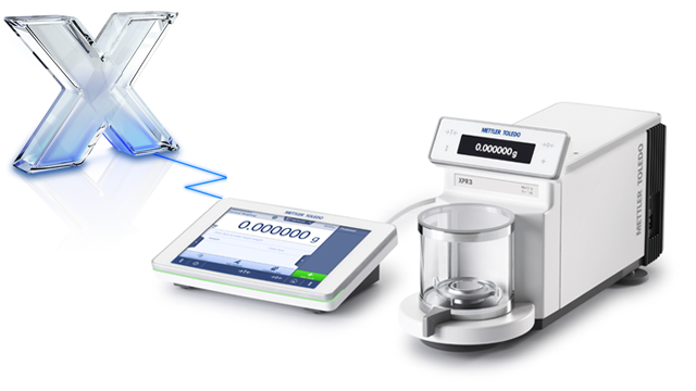 Your Complete Workflow Solution