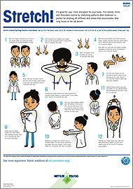 Ergonomic Pipetting Poster