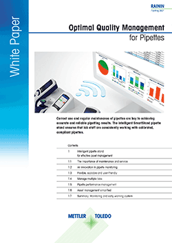 Optimal Quality Management
