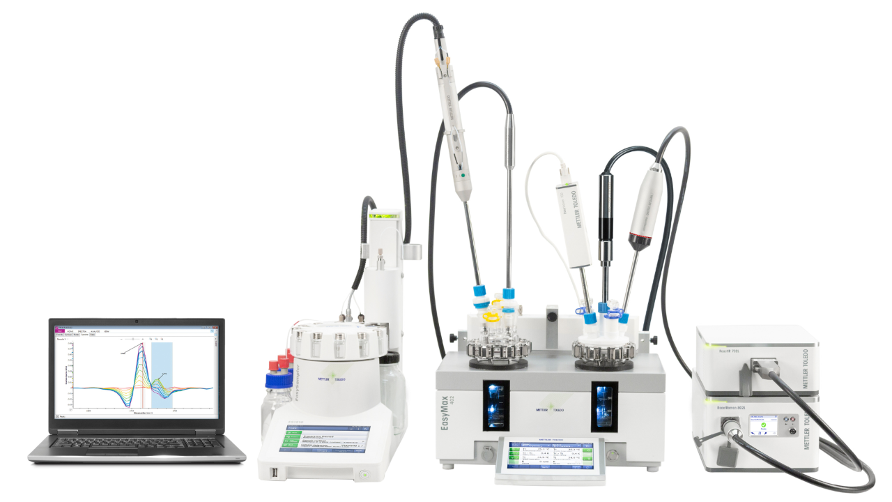 technology to support asymmetric catalysis
