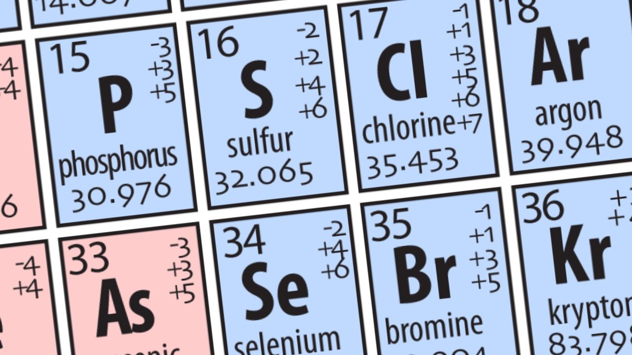 Halogenation Reactions