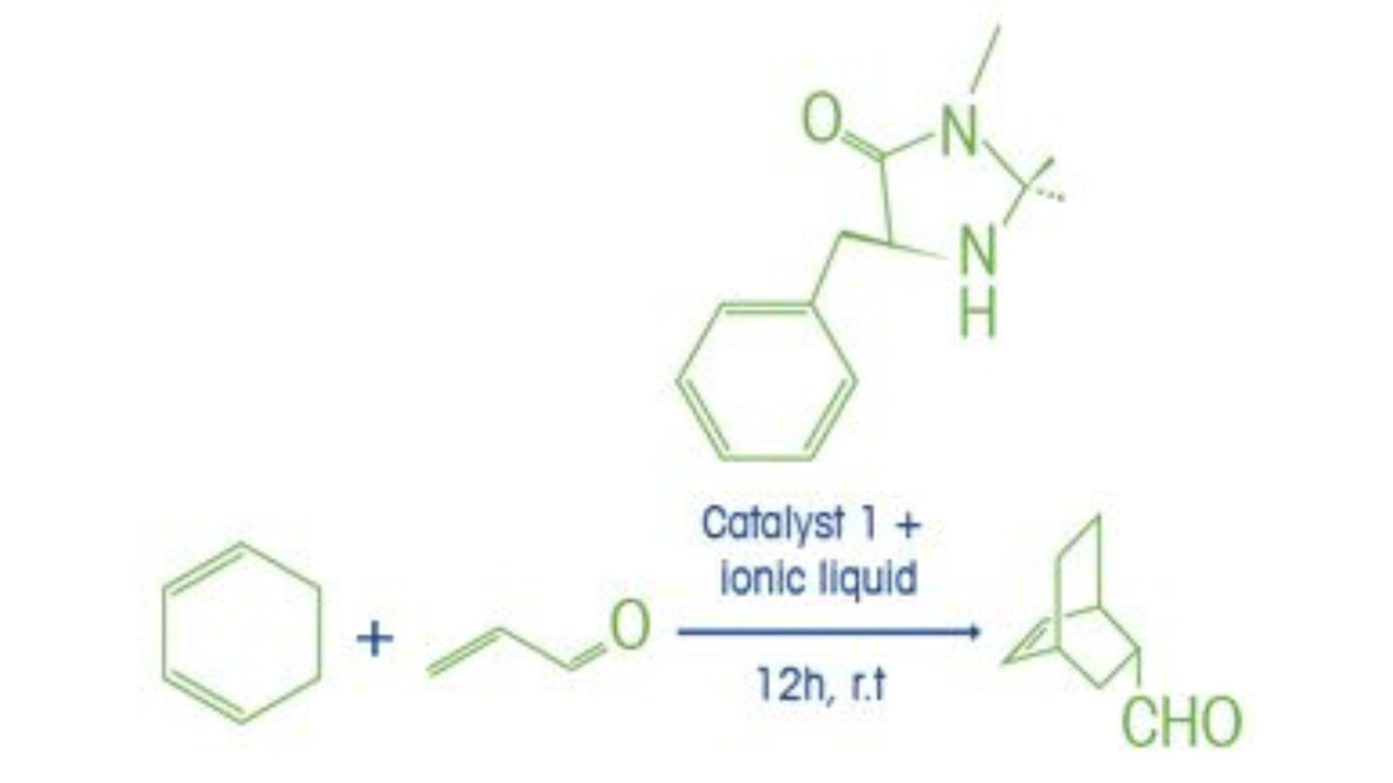 organocatalysis organocatalysis