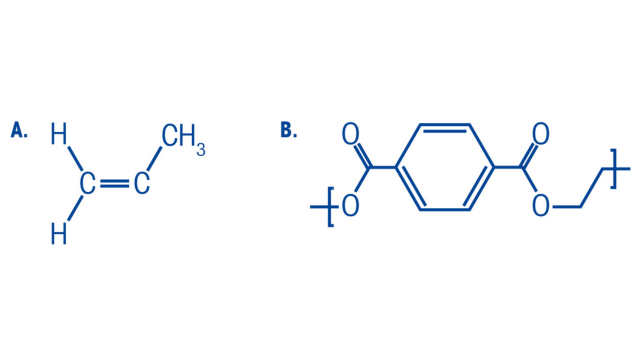 Chemical diagrams of two polymerization reactions Chemical diagrams of two polymerization reactions
