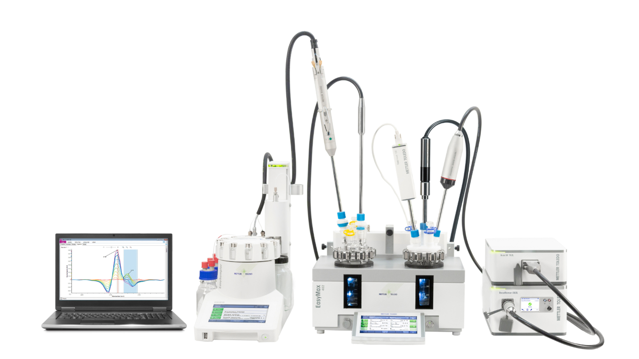 Workstation comprised of instruments essential for Particle Size Distribution