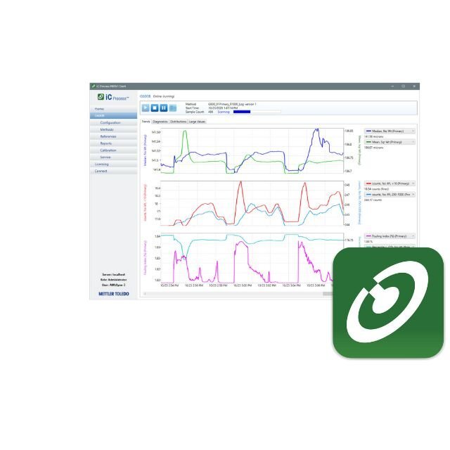 iC process fbrm hero iC process fbrm hero
