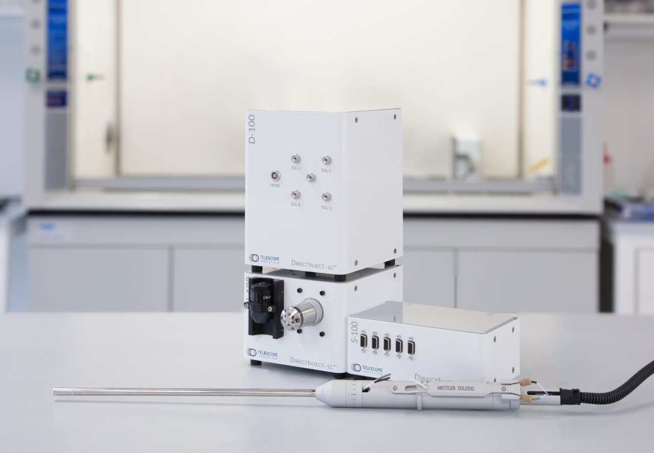 online hplc analysis