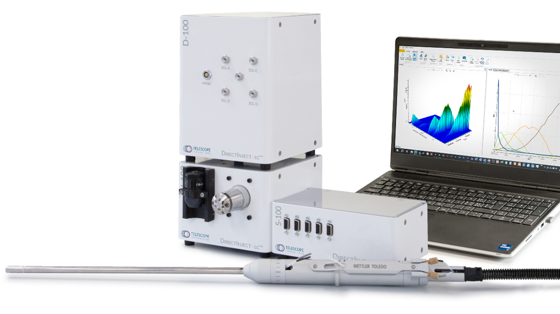 real time lc monitoring