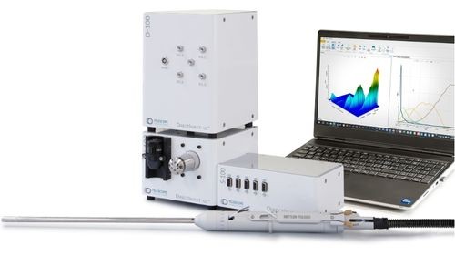 Online HPLC Analysis