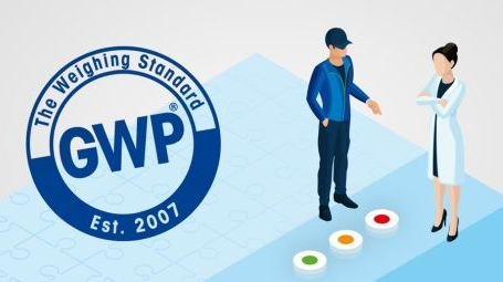 infographic of 2 people discussing, and GWP picture