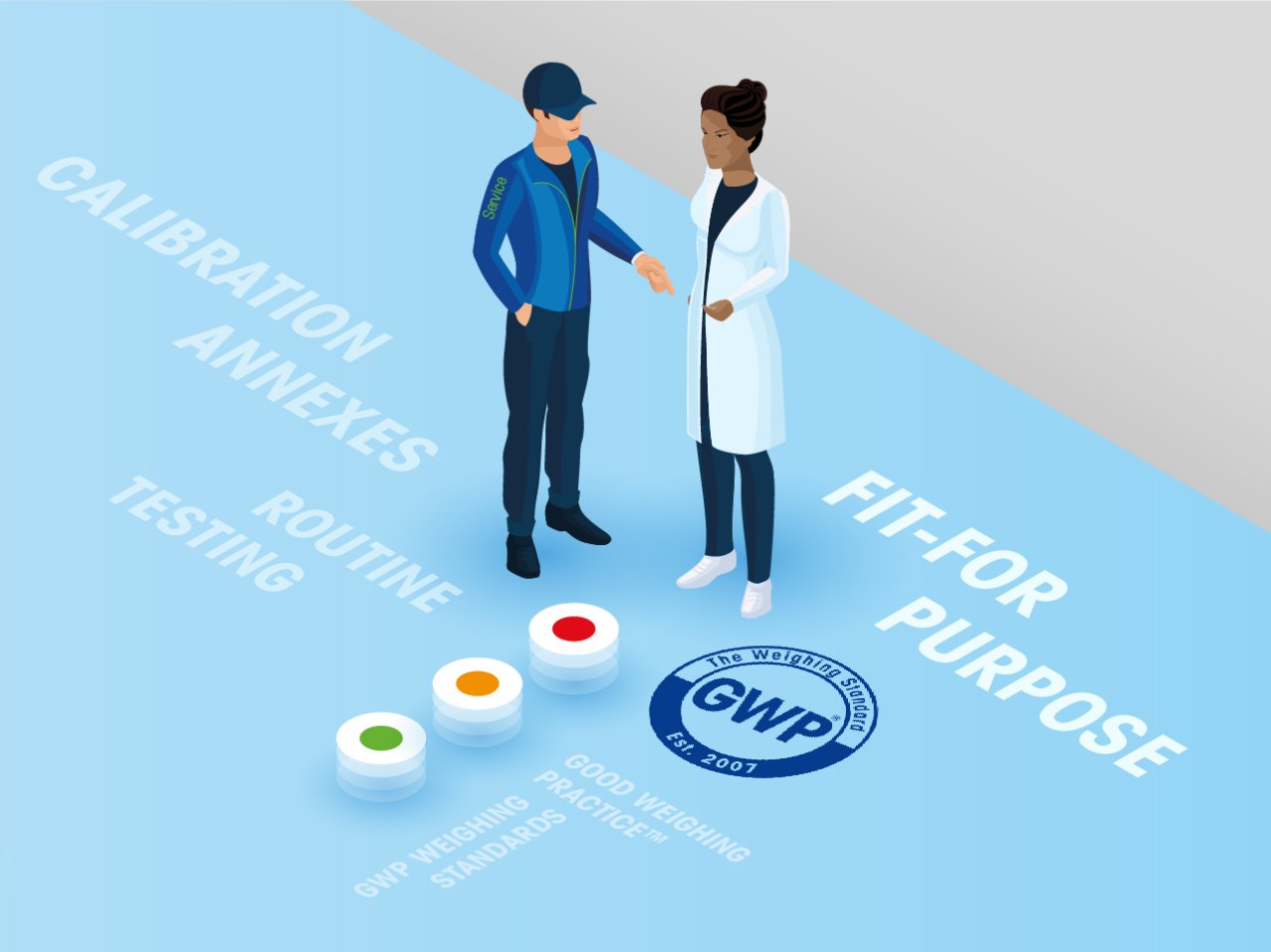 Webinar Garantindo Qualidade com GWP: Boas Práticas de Pesagem