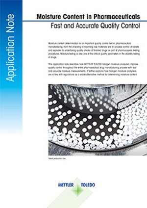 How to Measure Moisture Content in Pharmaceuticals