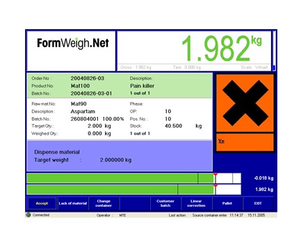 Die richtige Einrichtung