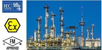 Hazardous Safety Competence