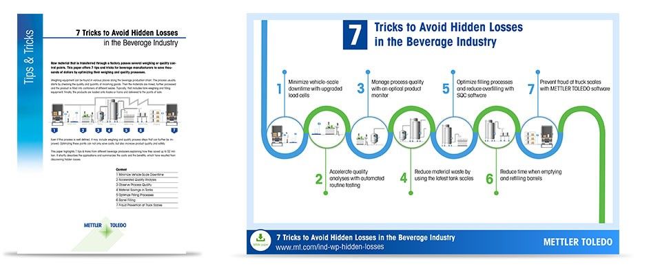 White paper: Catch Error Trends Faster