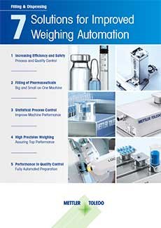 7 Solutions for Improved Weighing Automation