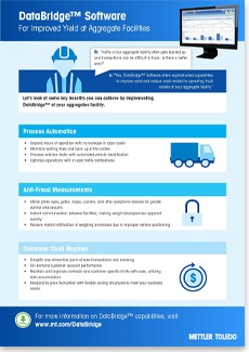 Truck Scale Software in Your Industry