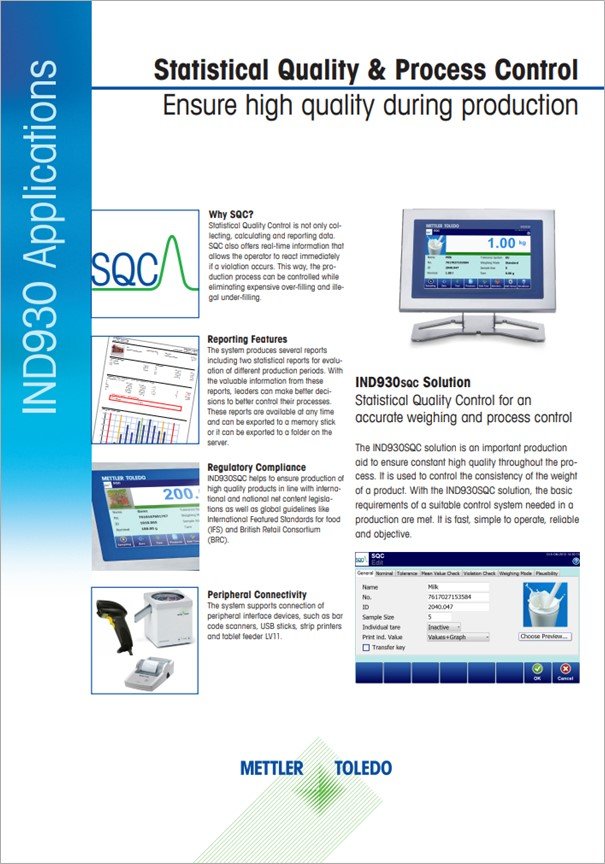 IND930SQC Datasheet