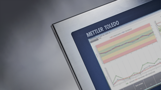 IND930SQC for Statistical Quality Control