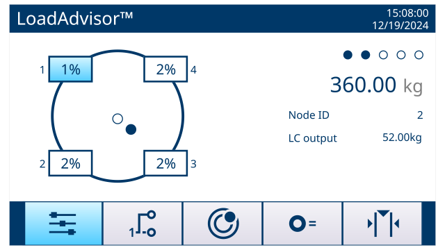 MultiACM™ Technology - Intro Image