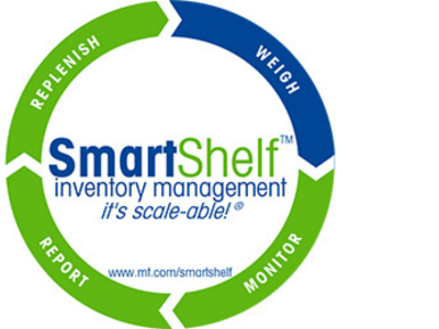 SmartShelf™ - Flux de travail