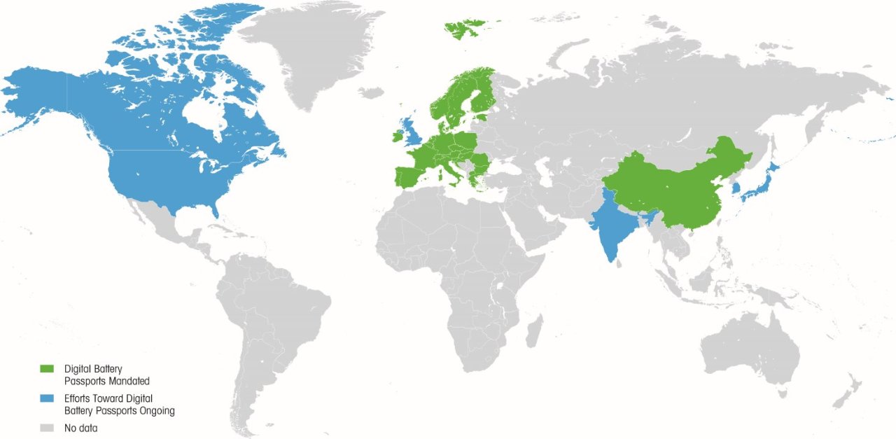 battery passport locations