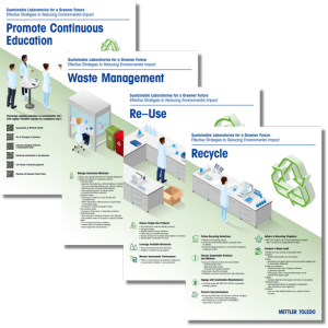 This poster collection brings effective strategies on recycle, reuse, and waste management to support laboratories on their journey to become more sustainable.