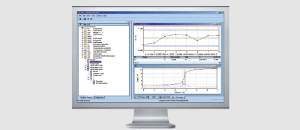 Sophisticated Software Solutions