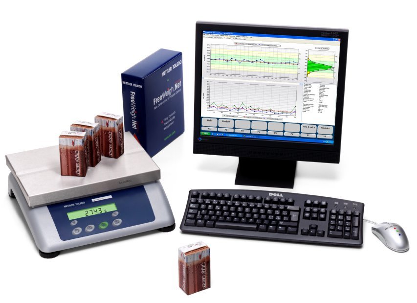 Software FWN System