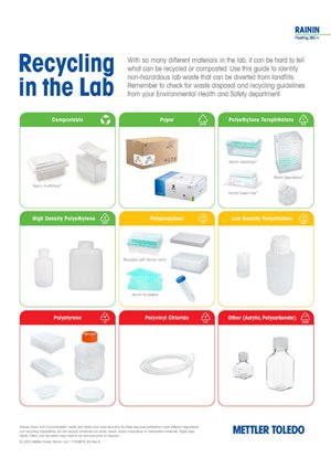 recylcling lab plastics
