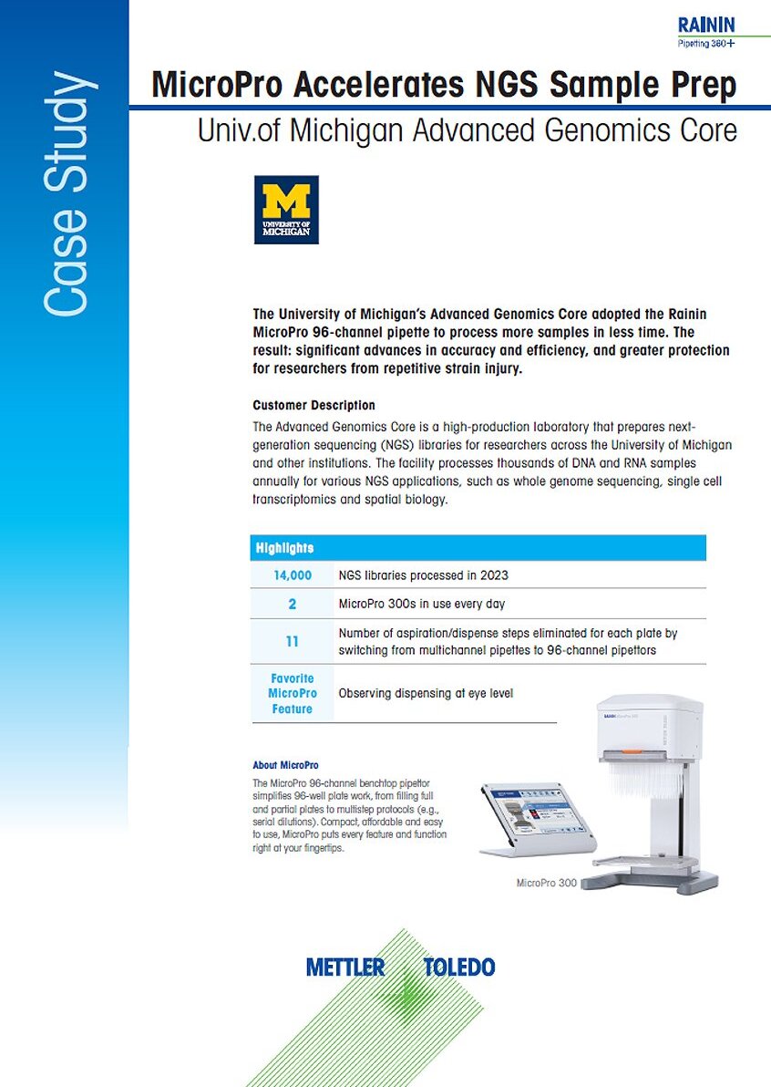 ngs sample prep case study from Rainin
