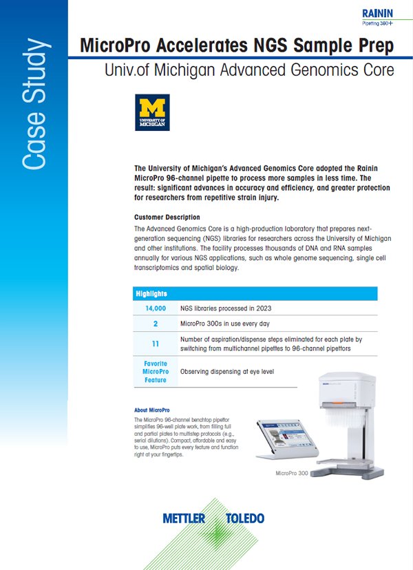 micropro acelera la preparación de muestras de NGS para investigadores de la Universidad de Michigan